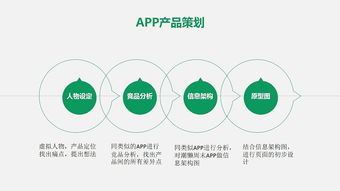 潮懶周末 一場現(xiàn)代生活美學(xué)的沉浸式體驗(yàn)項(xiàng)目策劃與公關(guān)服務(wù)方案